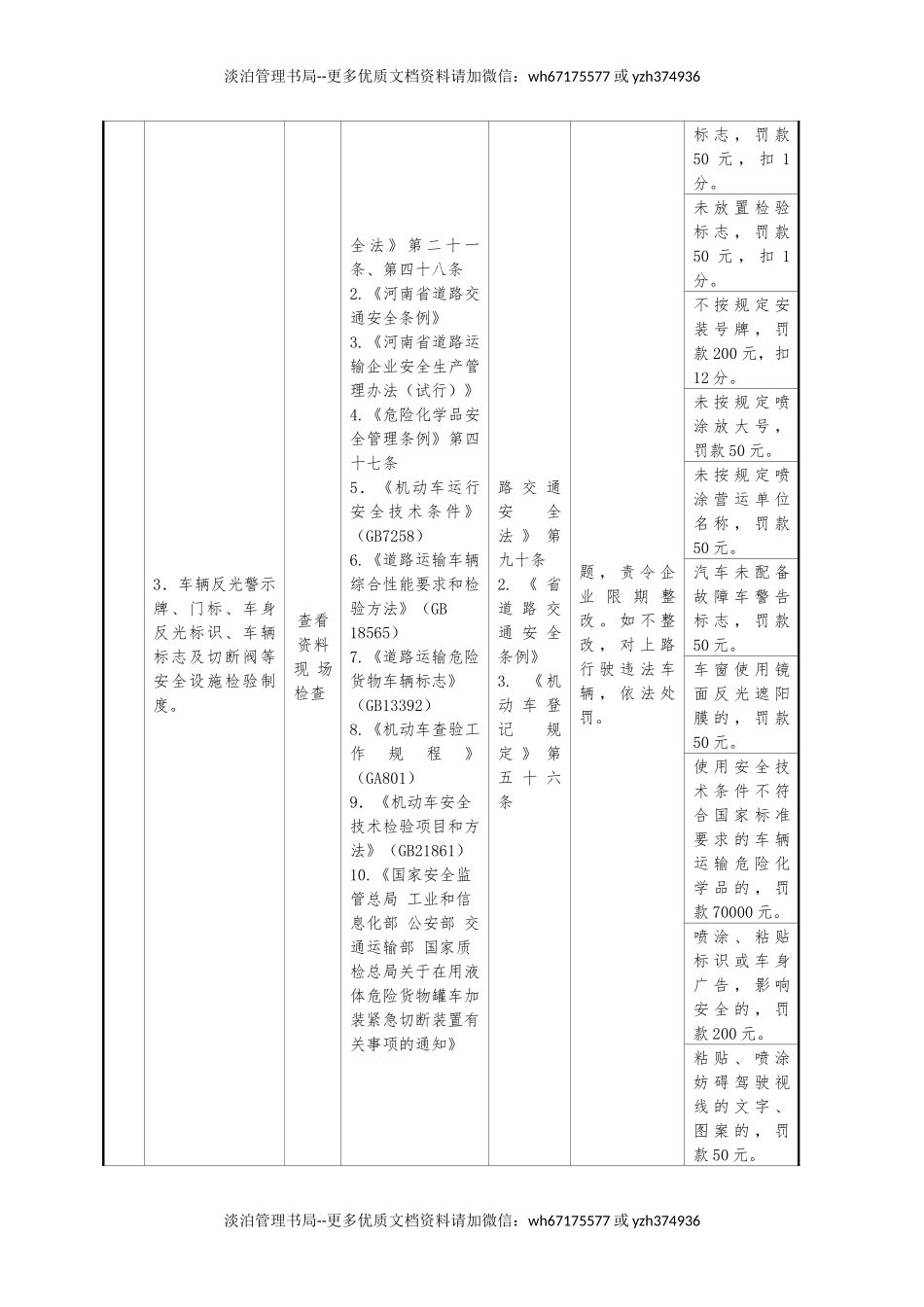 危化品运输企业安全生产执法检查表.docx_第3页