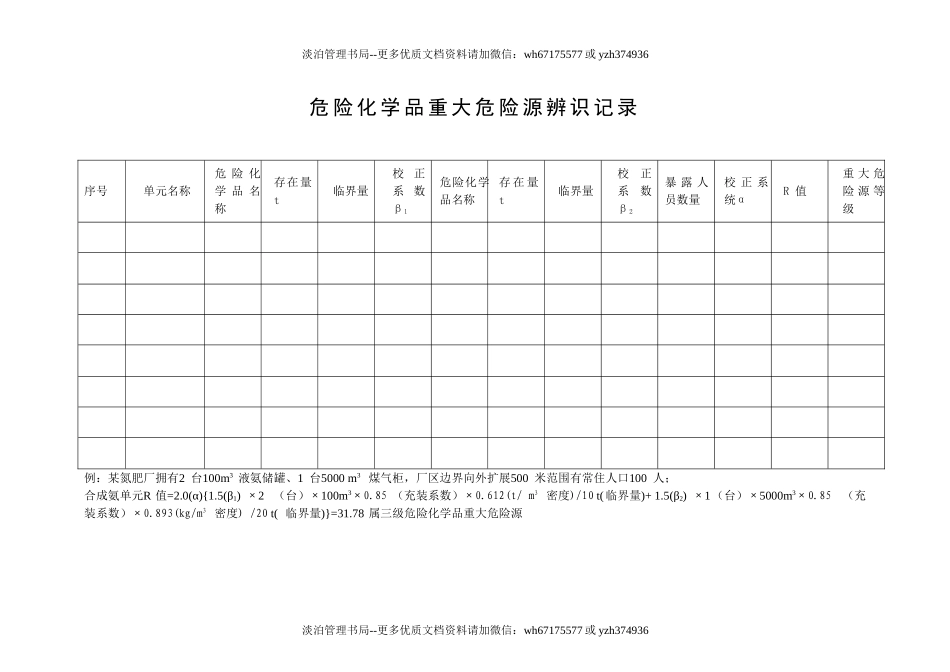 危险化学品重大危险源辨识记录.doc_第1页