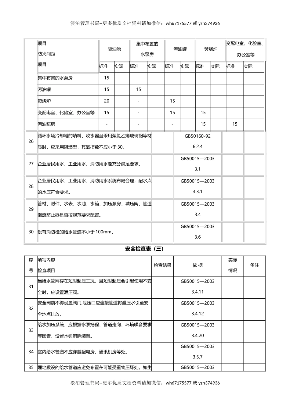 污水处理安全检查表.doc_第3页