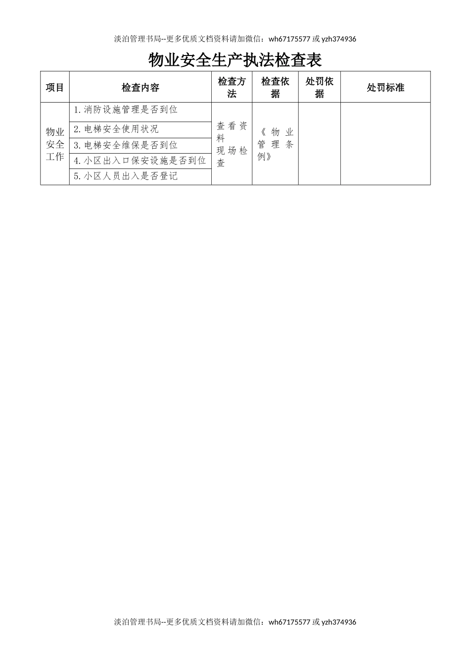 物业安全生产执法检查表.docx_第1页