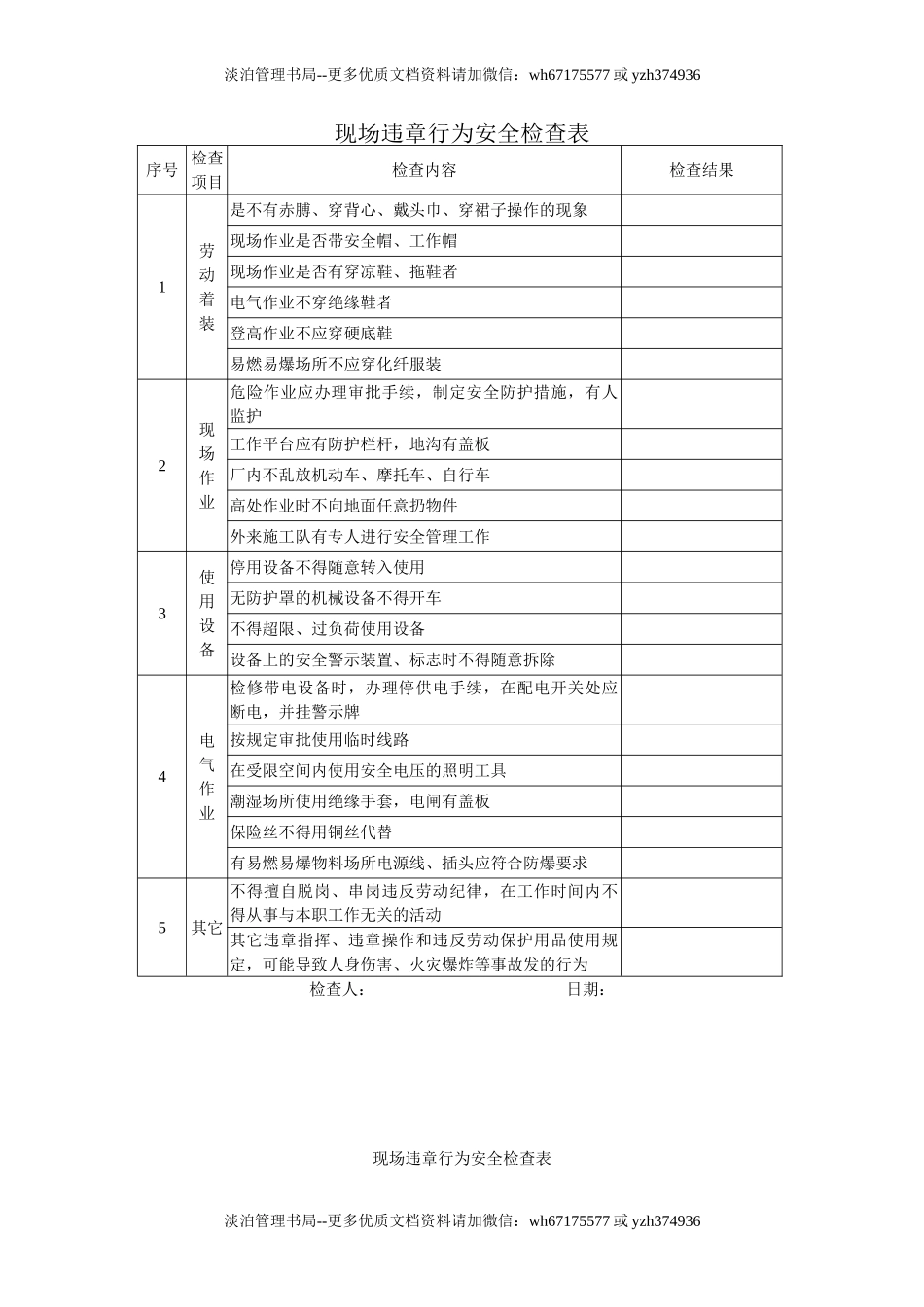 现场违章安全检查.doc_第1页
