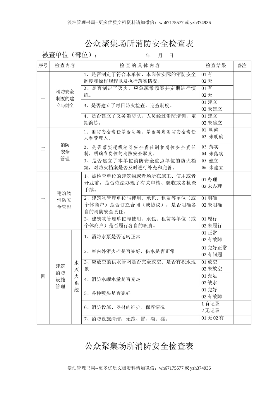 消防安全检查表.doc_第1页