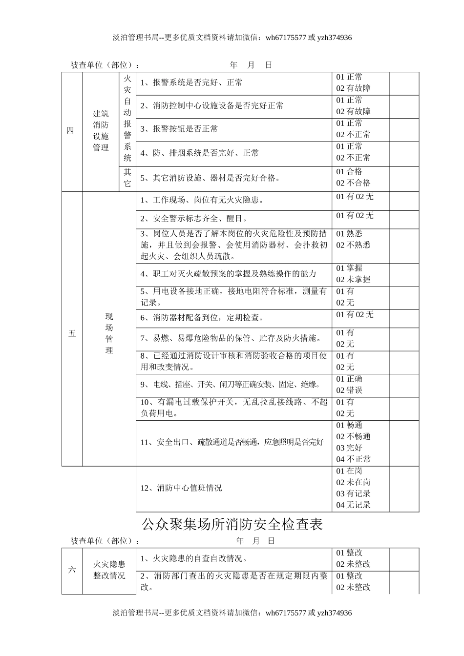 消防安全检查表.doc_第2页