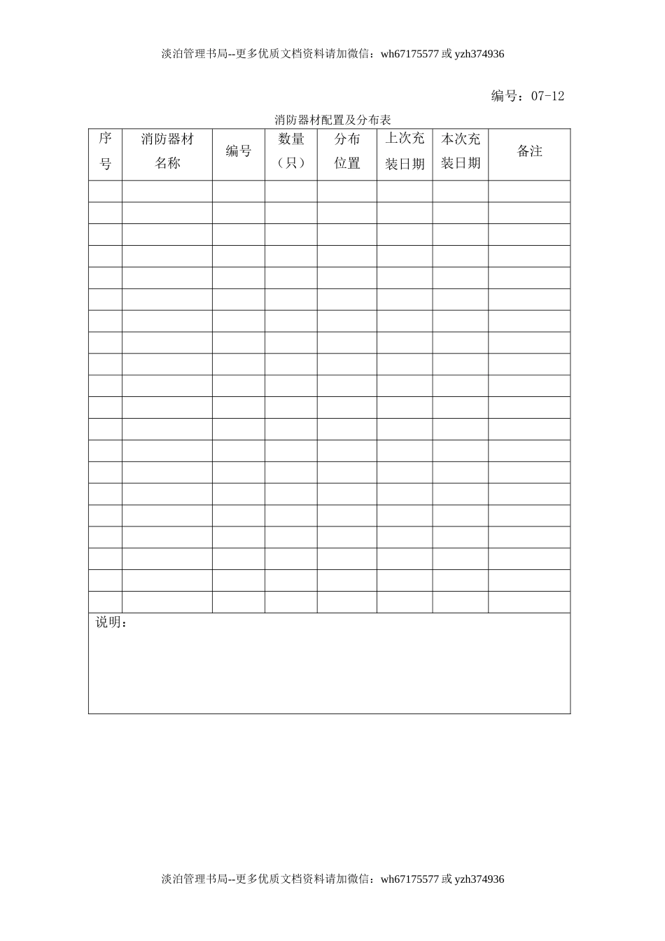 消防器材点检卡.doc_第2页