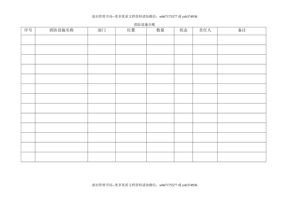 消防设施管理台账.doc_第1页