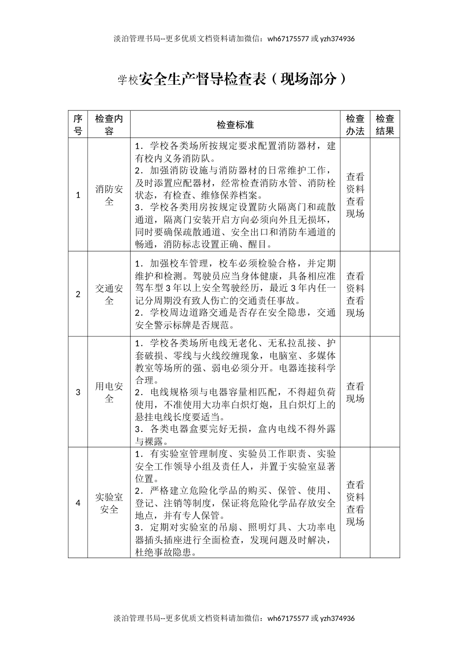 学校安全生产督导检查表.docx_第1页
