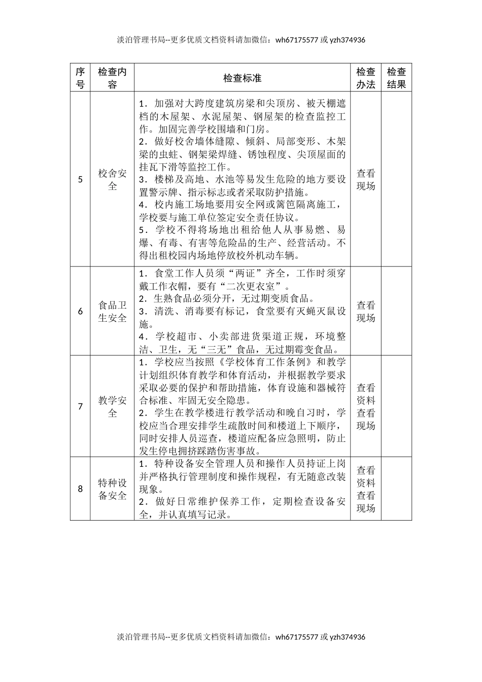 学校安全生产督导检查表.docx_第2页