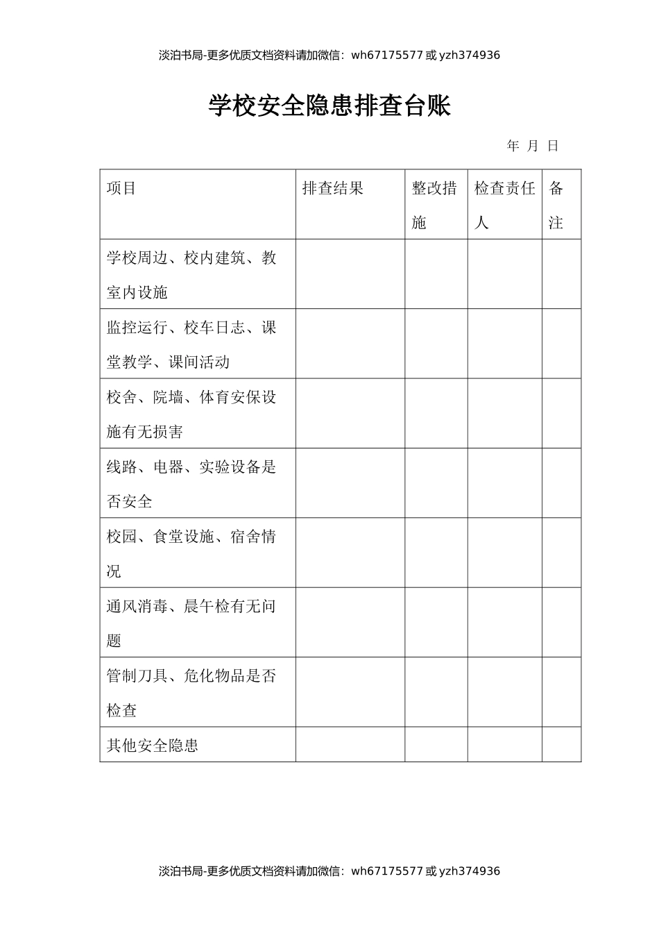 学校安全隐患排查台账.docx_第1页