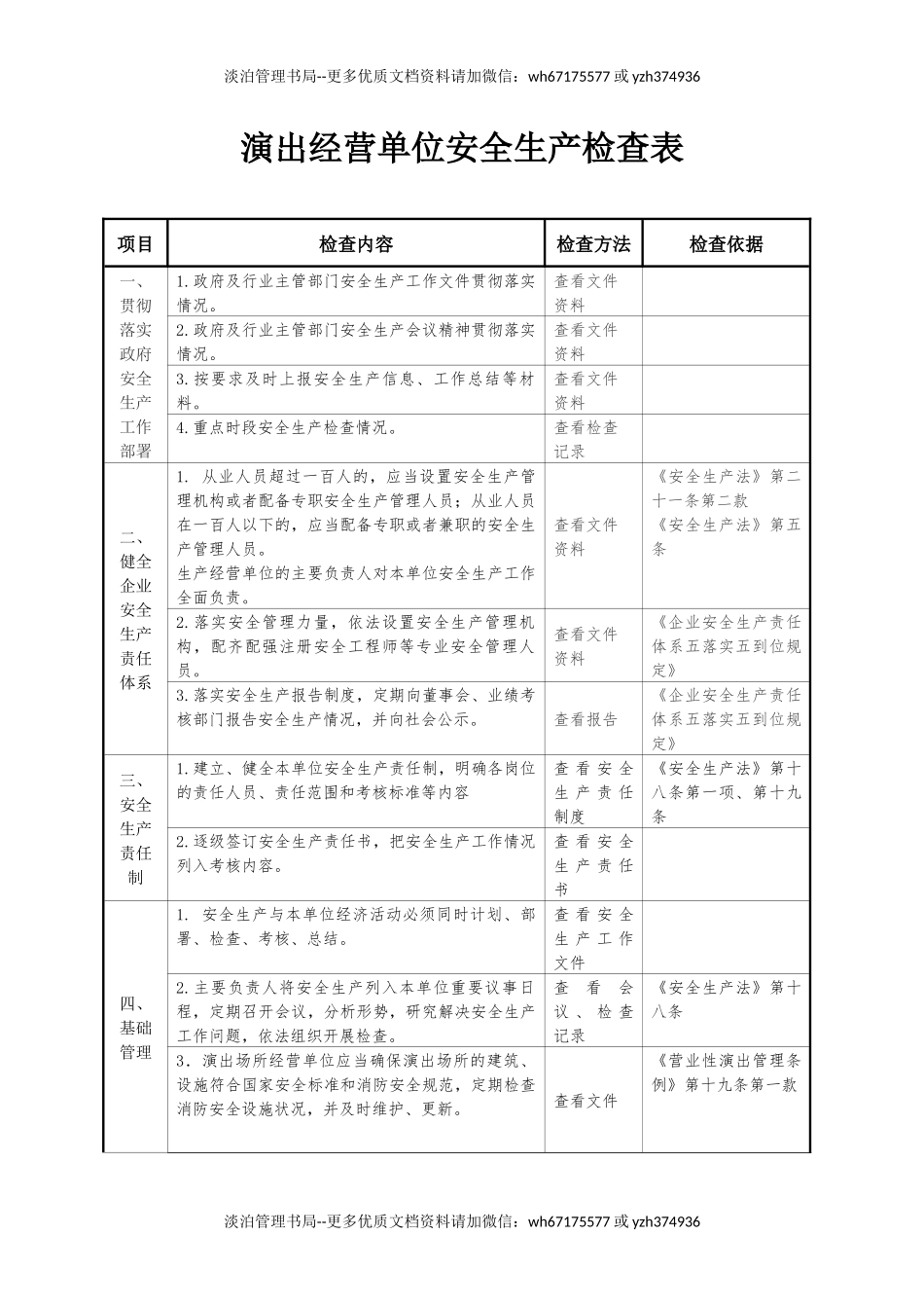 演出经营单位安全生产检查表.docx_第1页