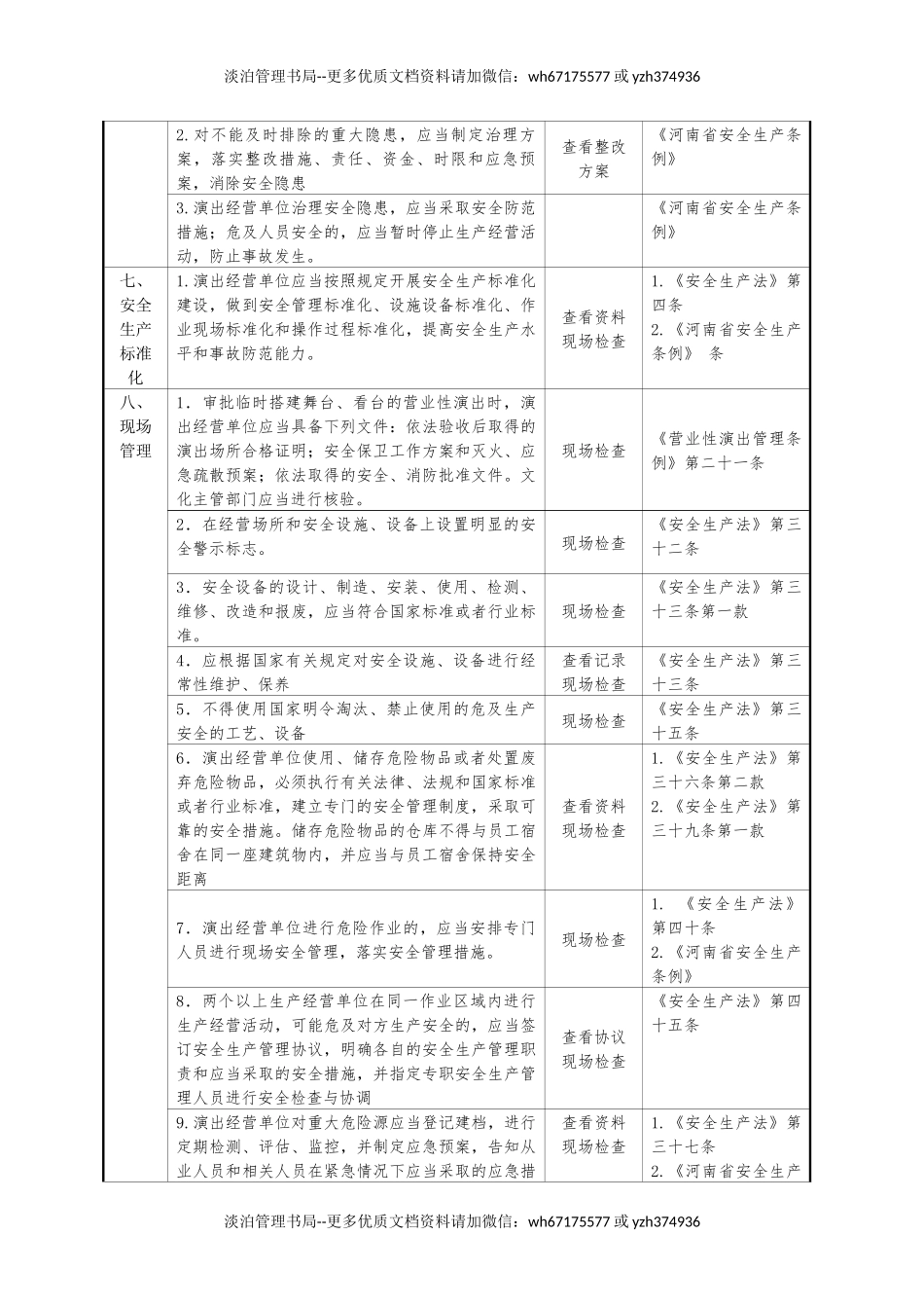演出经营单位安全生产检查表.docx_第3页