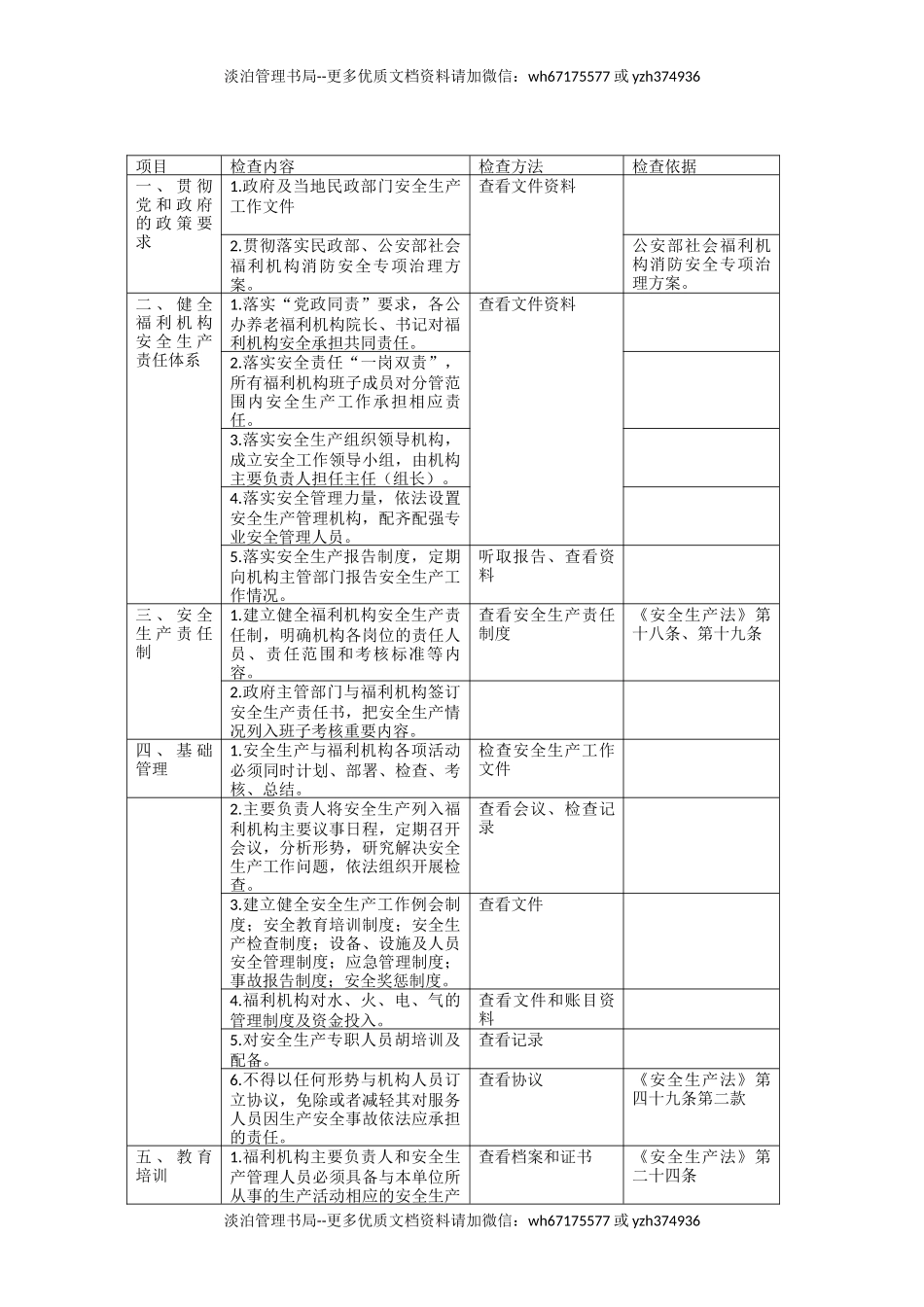养老福利机构安全生产检查表.docx_第2页