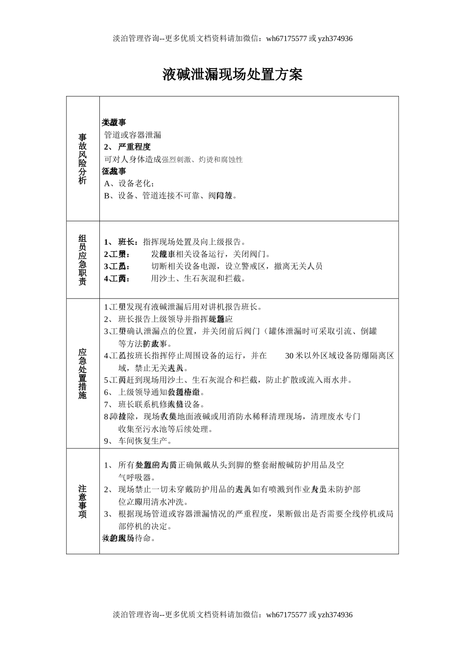 液碱泄漏现场处置方案.docx_第1页