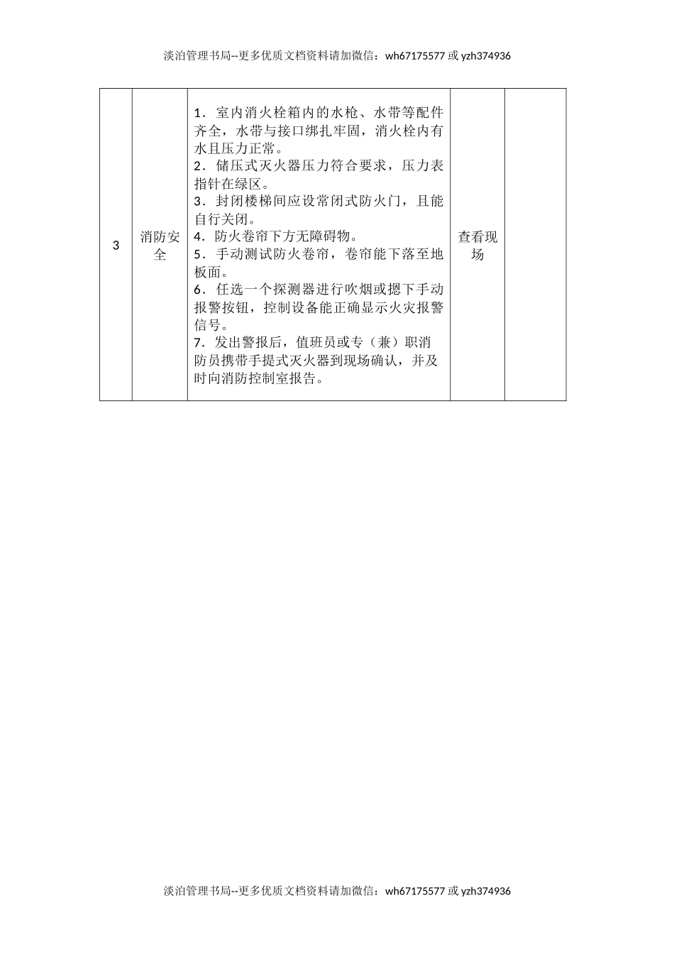 医院安全生产督导检查表.docx_第2页