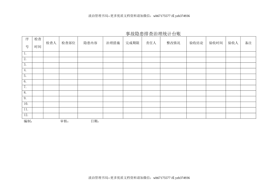 隐患排查治理统计台帐.doc_第2页