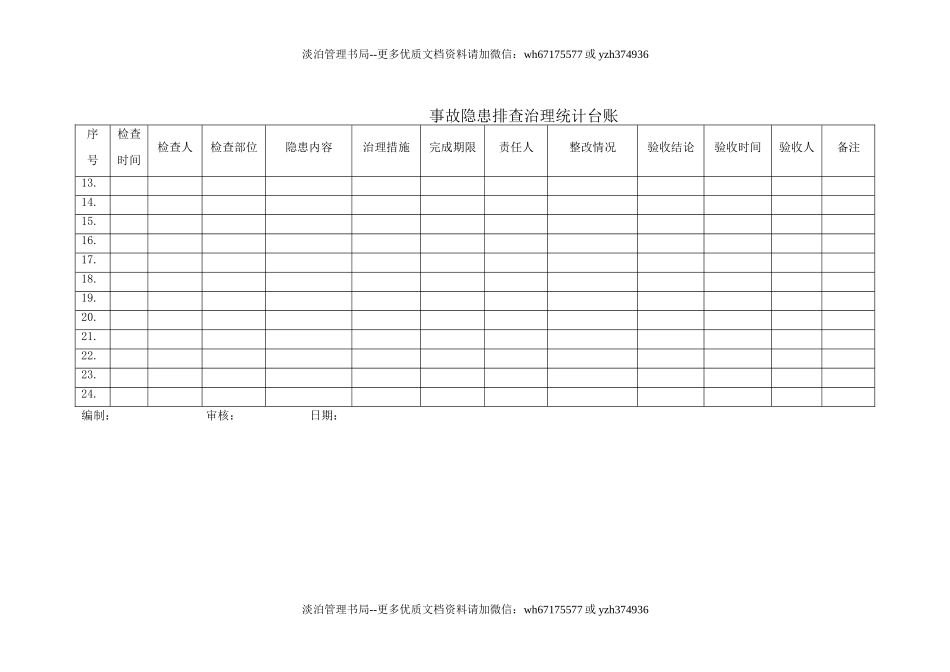 隐患排查治理统计台帐.doc_第3页