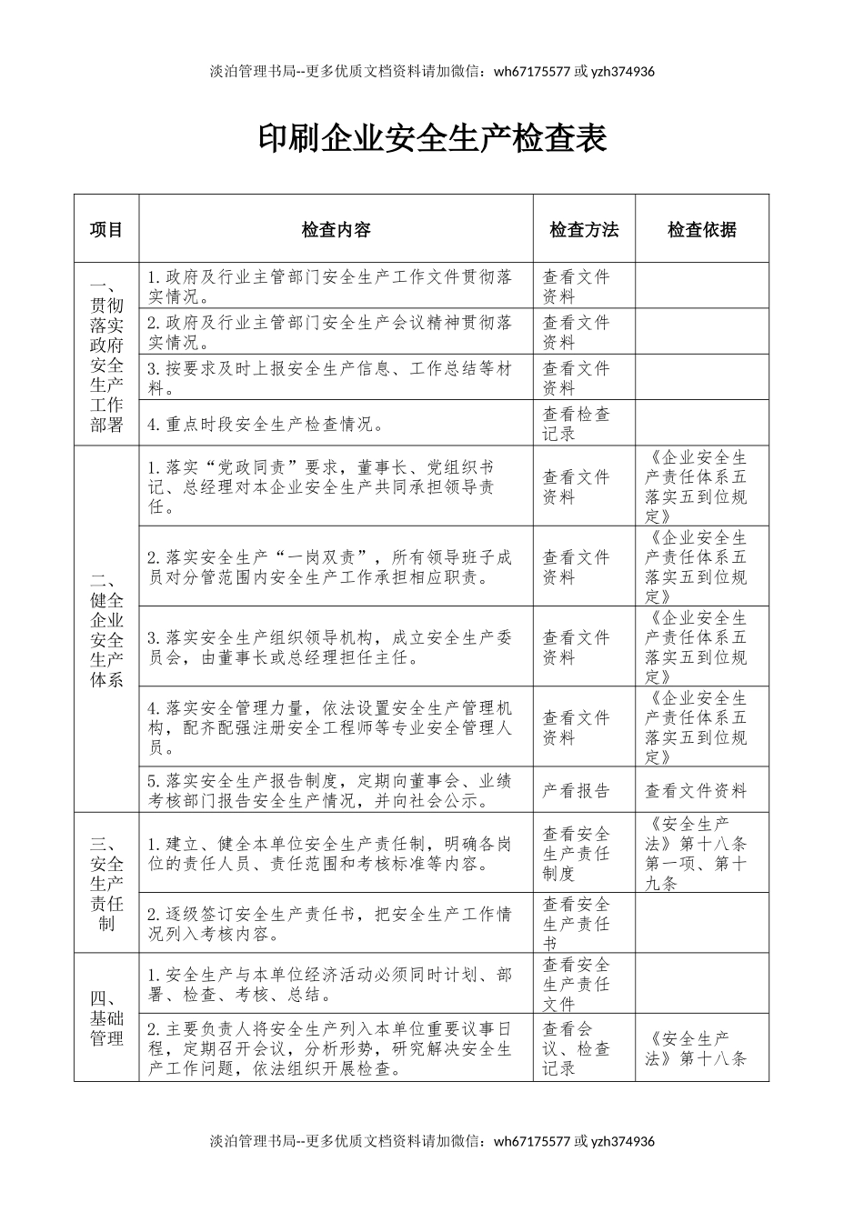 印刷企业安全生产检查表.docx_第1页