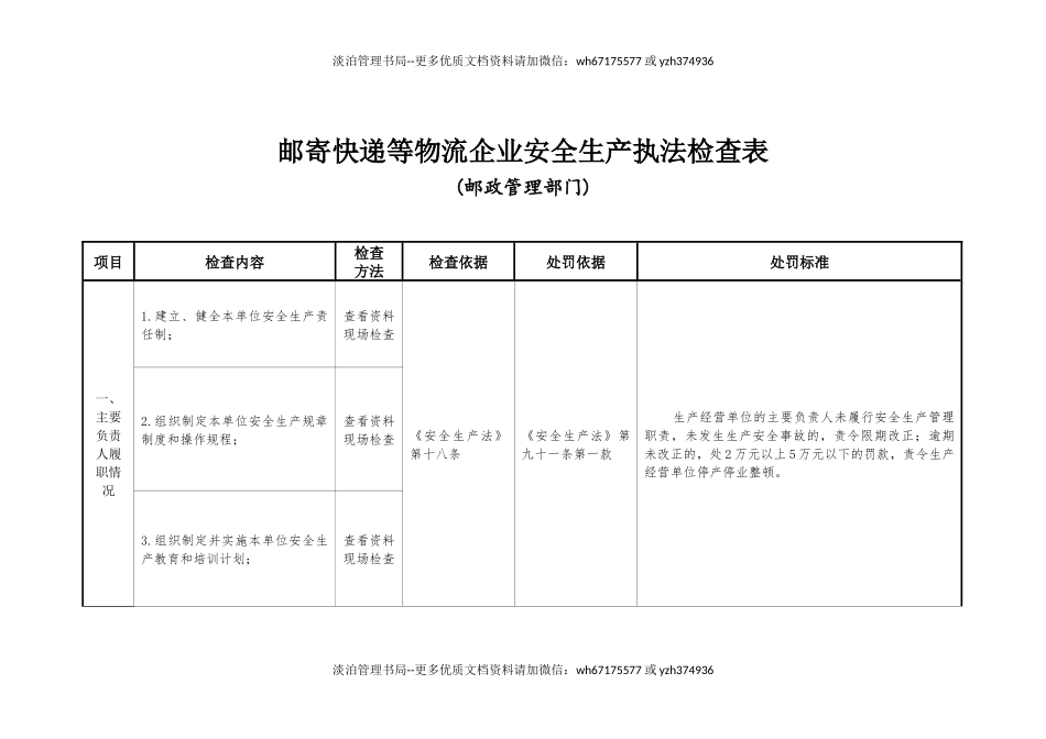 邮寄快递等物流企业安全生产执法检查表.docx_第1页