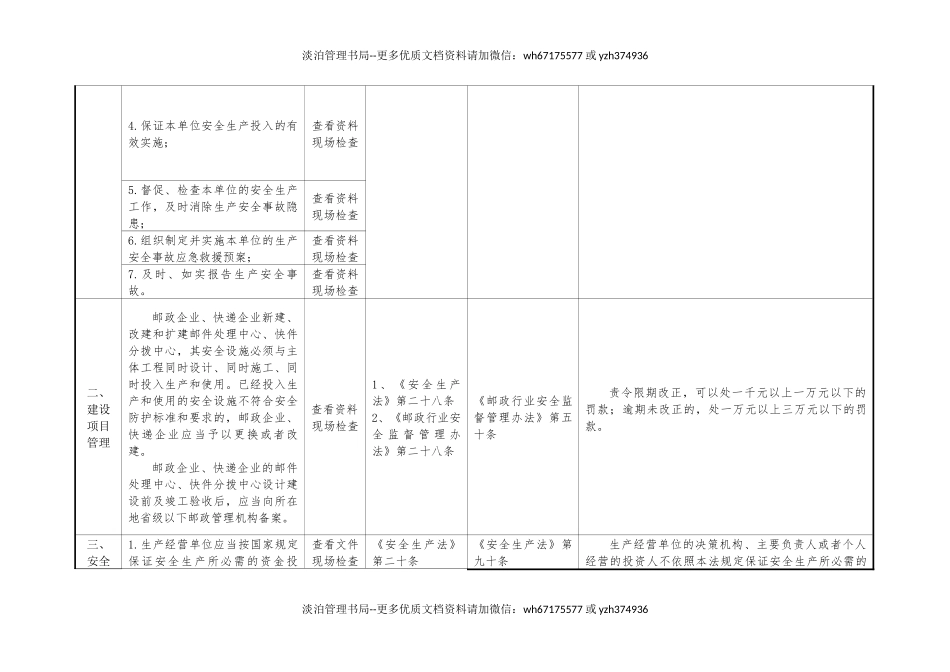 邮寄快递等物流企业安全生产执法检查表.docx_第2页