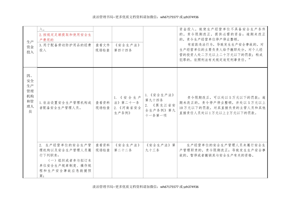 邮寄快递等物流企业安全生产执法检查表.docx_第3页