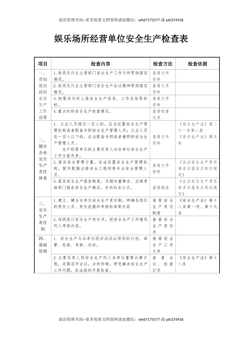 娱乐场所经营单位安全生产检查表.docx_第1页
