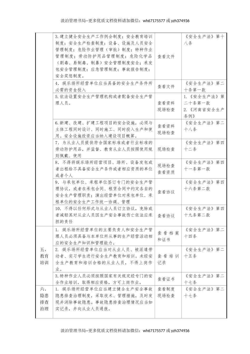 娱乐场所经营单位安全生产检查表.docx_第2页