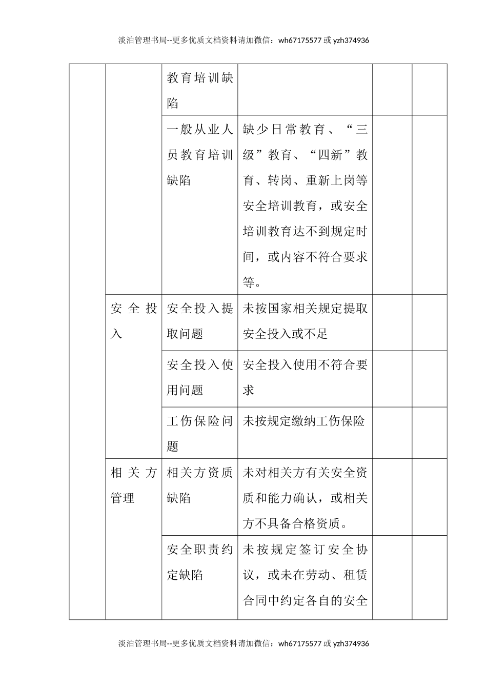 政府及监管部门监督检查通用清单标准（通用）（缺依据）.docx_第3页