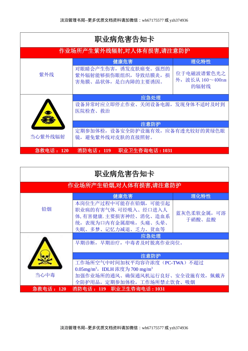 职业危害告知牌(全套).doc_第3页