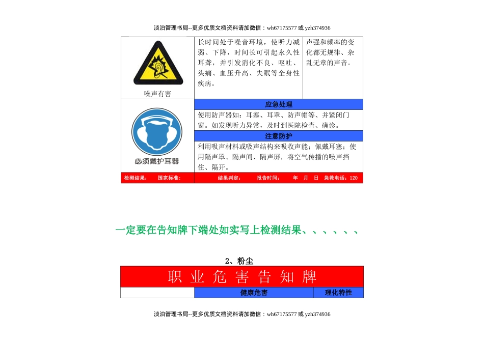 职业危害告知牌示例(不用打印).doc_第2页