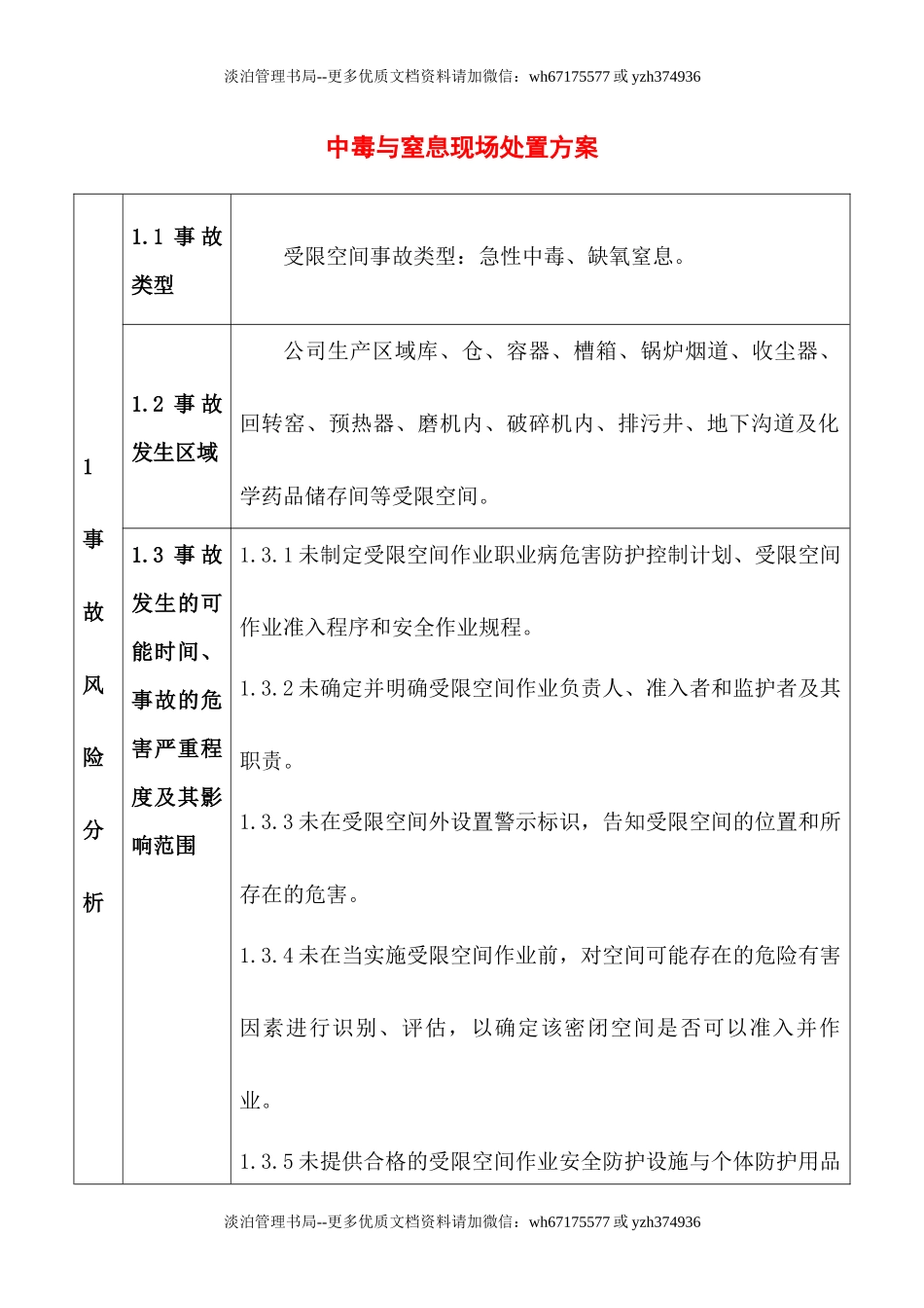 中毒与窒息现场处置方案.docx_第1页