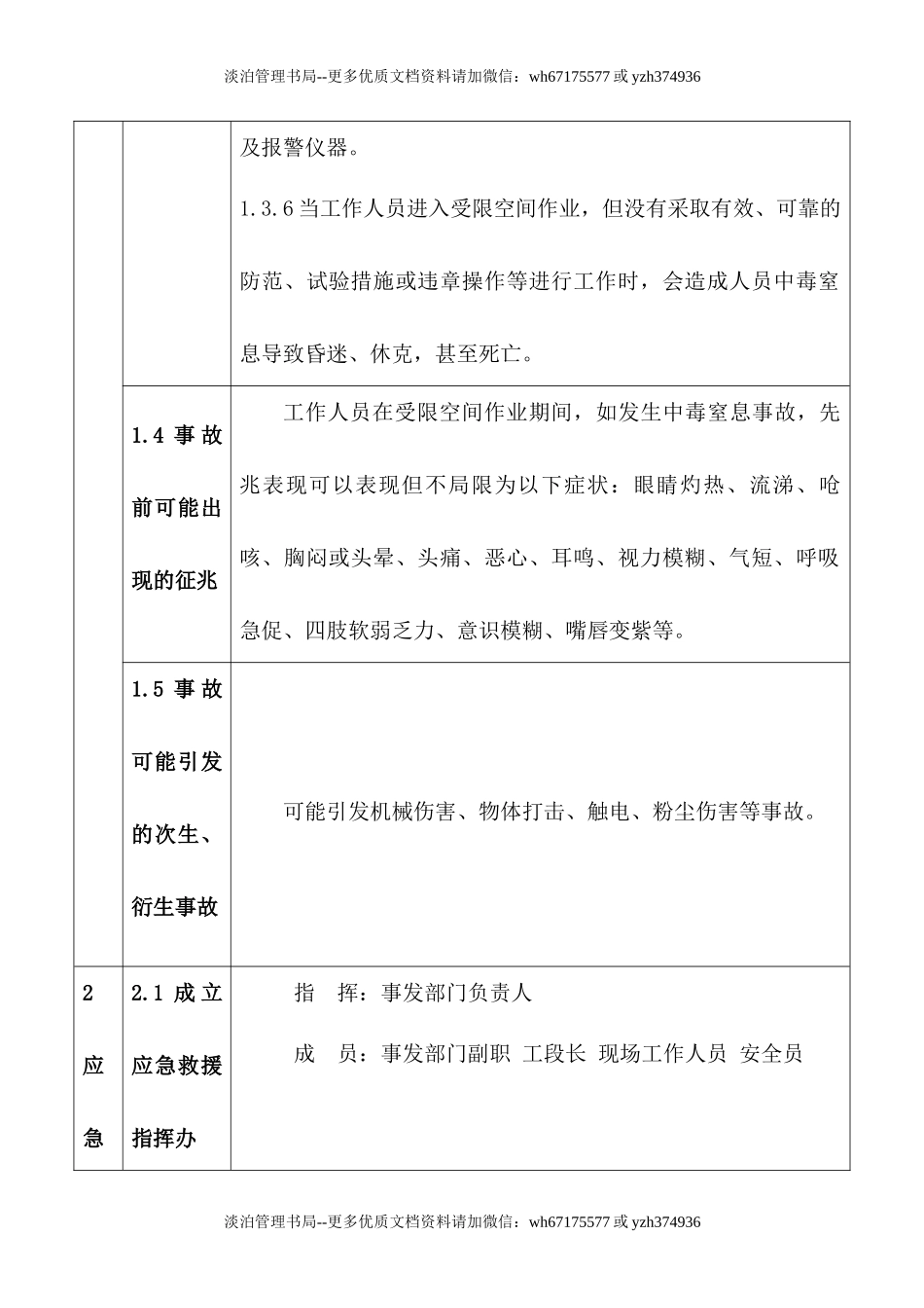 中毒与窒息现场处置方案.docx_第2页