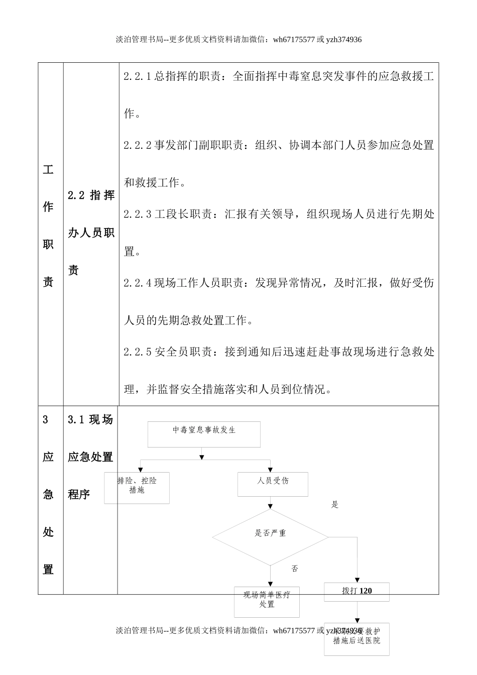 中毒与窒息现场处置方案.docx_第3页