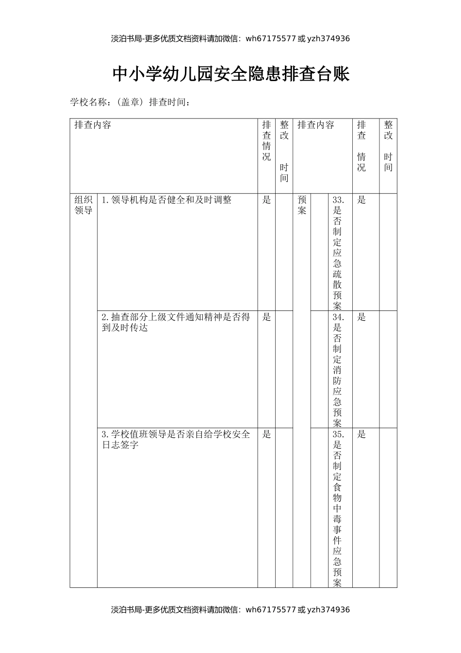 中小学幼儿园安全隐患排查台账.docx_第1页