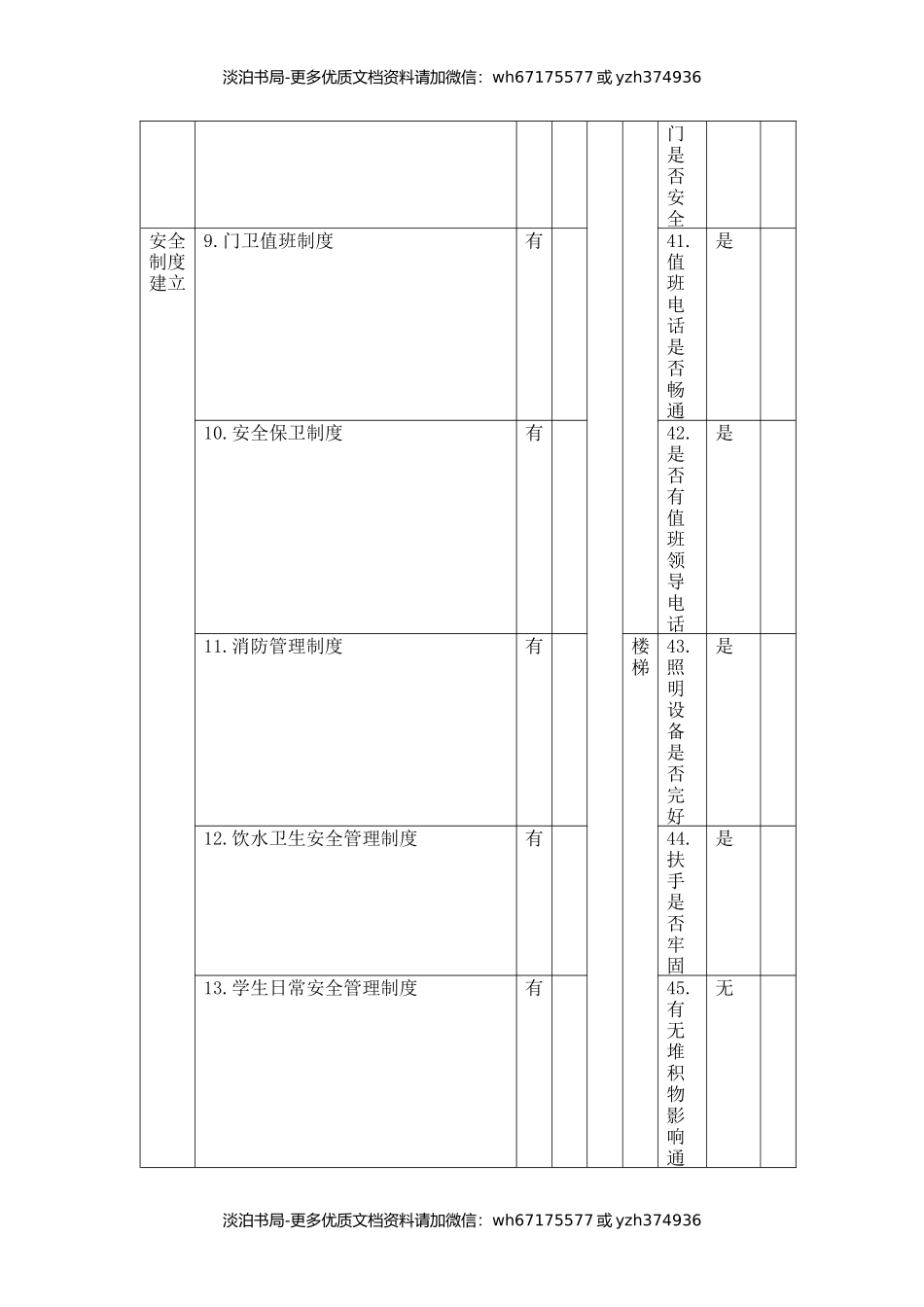 中小学幼儿园安全隐患排查台账.docx_第3页