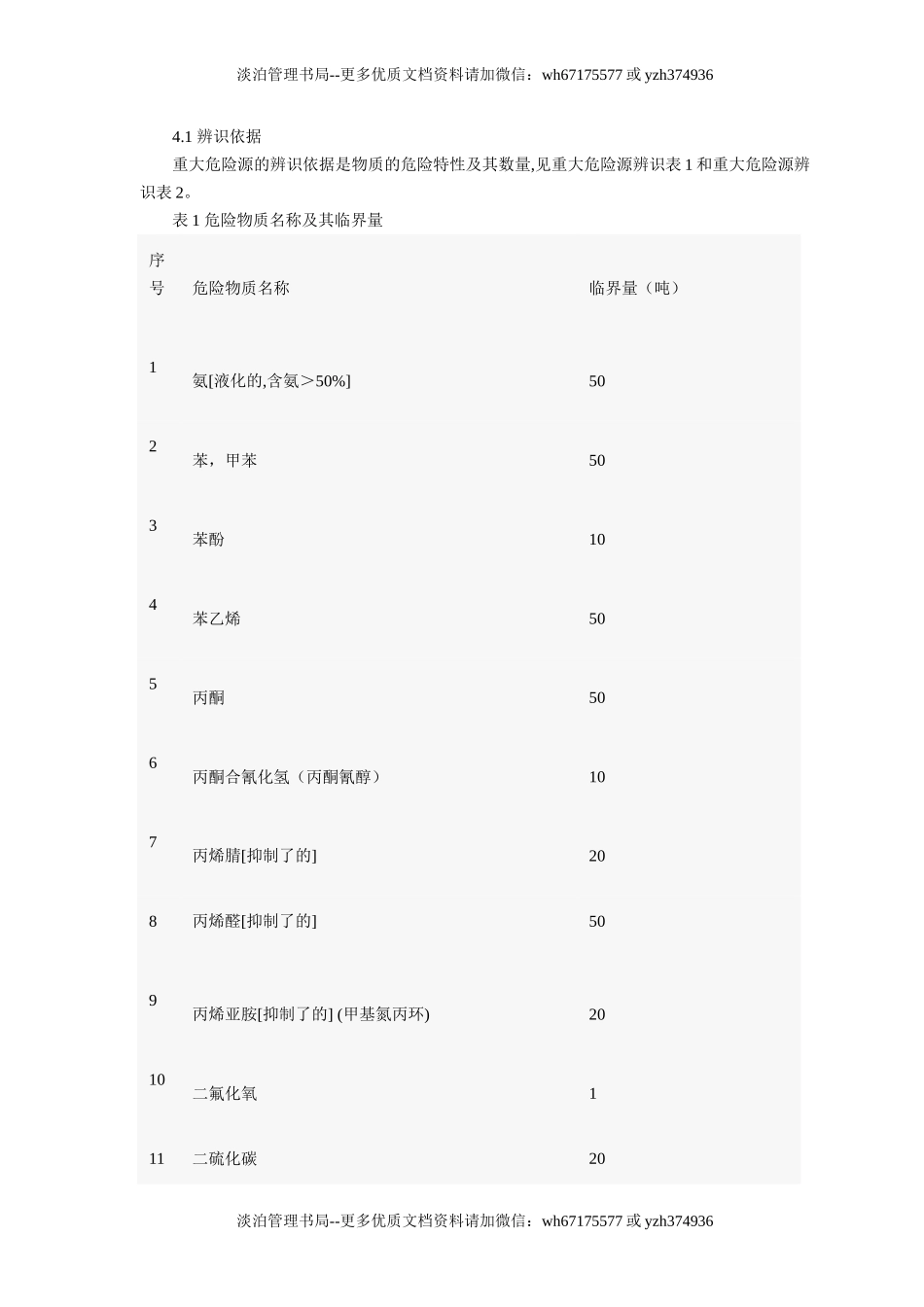 重大危险源辨识依据和方法.doc_第2页
