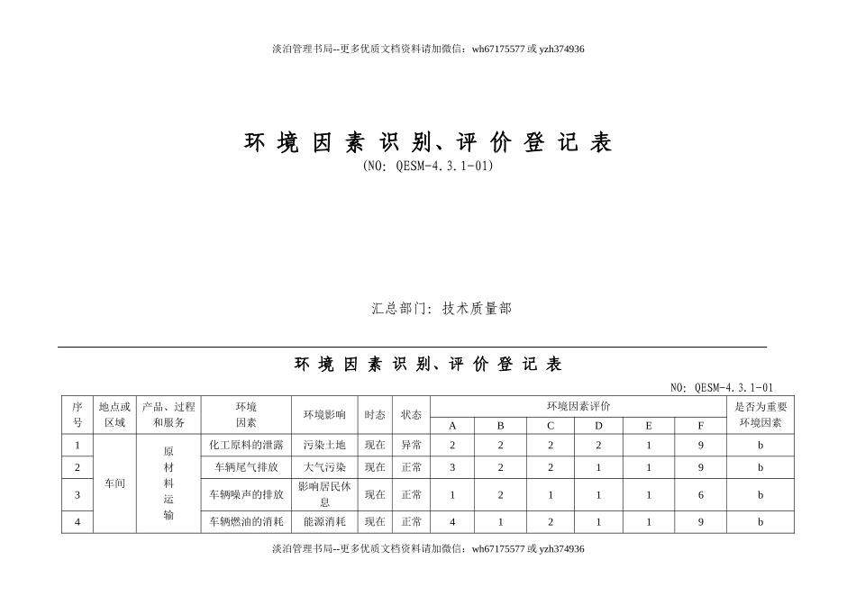 重要环境因素识别评价表汇总.doc_第1页