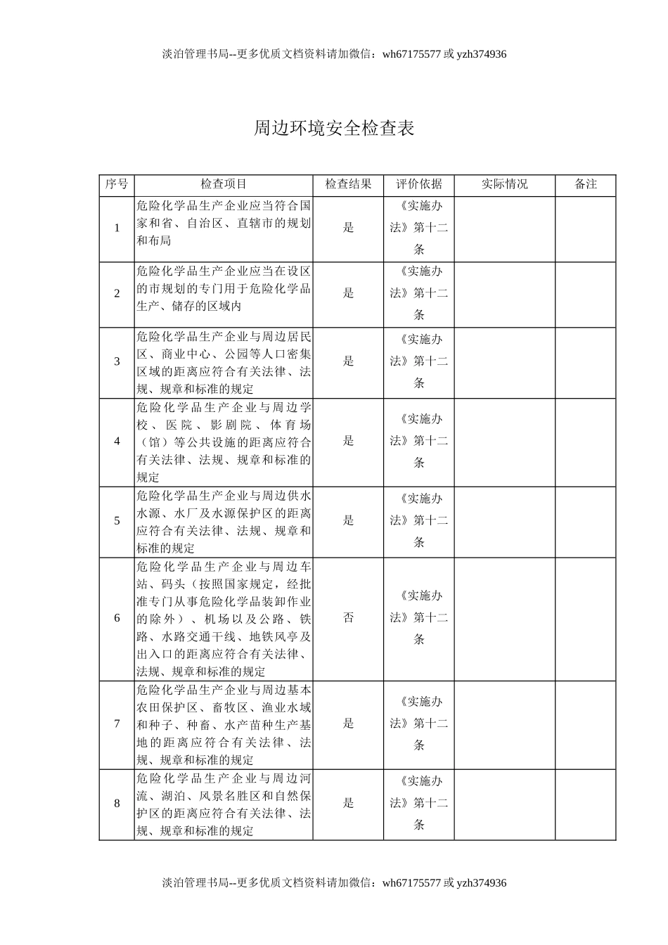 周边环境安全检查表.doc_第1页
