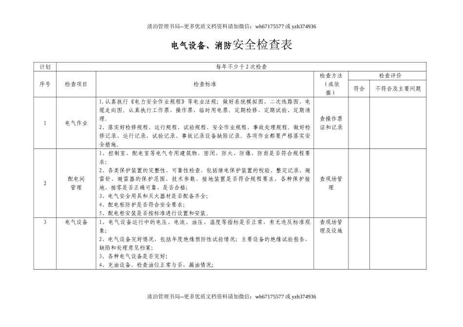 专业安全检查表(电气设备、消防).doc_第3页