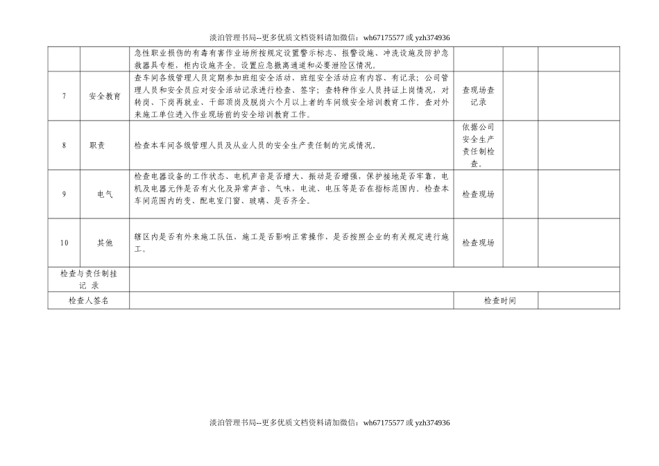 综合安全检查表(公司、车间).doc_第2页