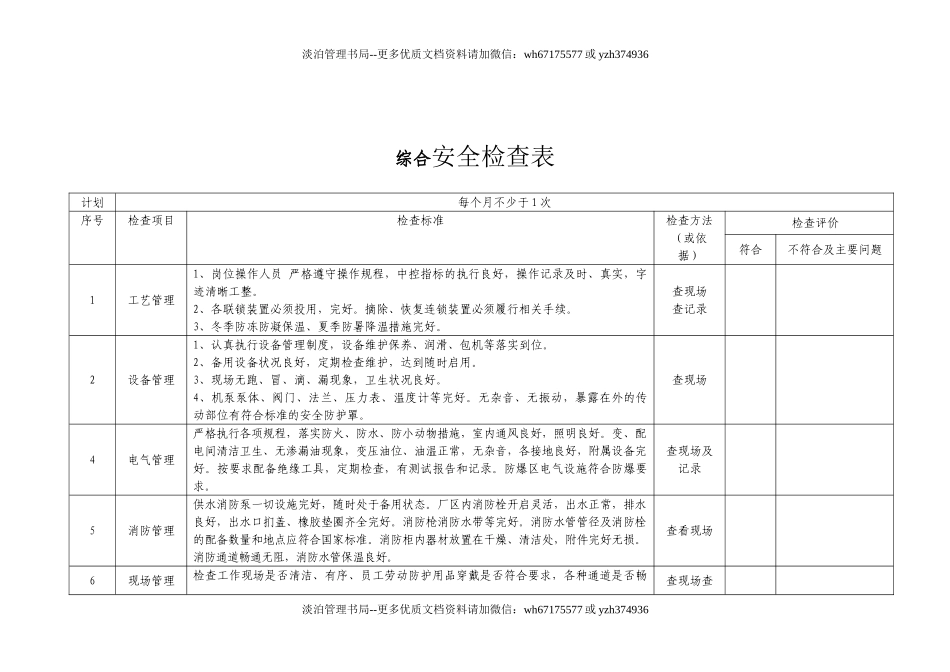 综合安全检查表(公司、车间).doc_第3页