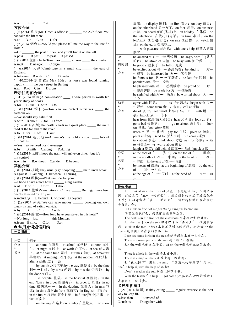 【5】中考英语专项复习 介词.docx_第2页