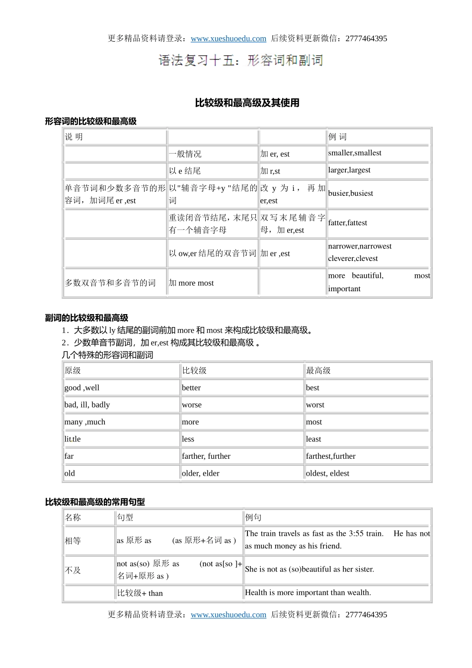 【6】高三英语《高考英语语法：形容词和副词》练习.doc_第1页