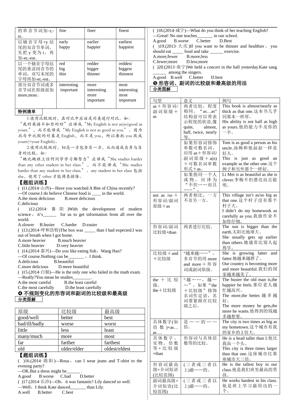 【7】中考英语专项复习 形容词和副词.docx_第2页