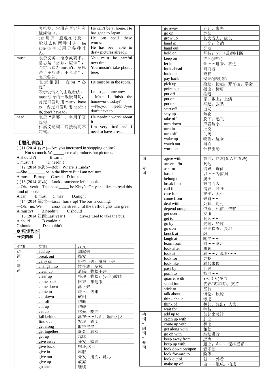 【8】中考英语专项复习 动词的分类.docx_第2页