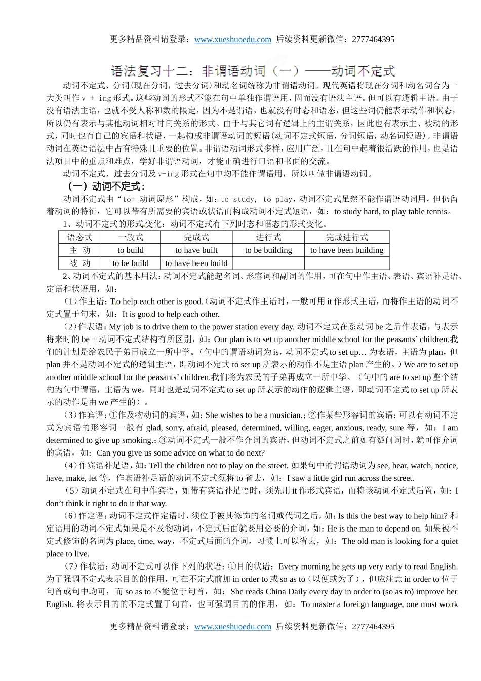 【9】高三英语《高考英语语法：不定式》练习.doc_第1页