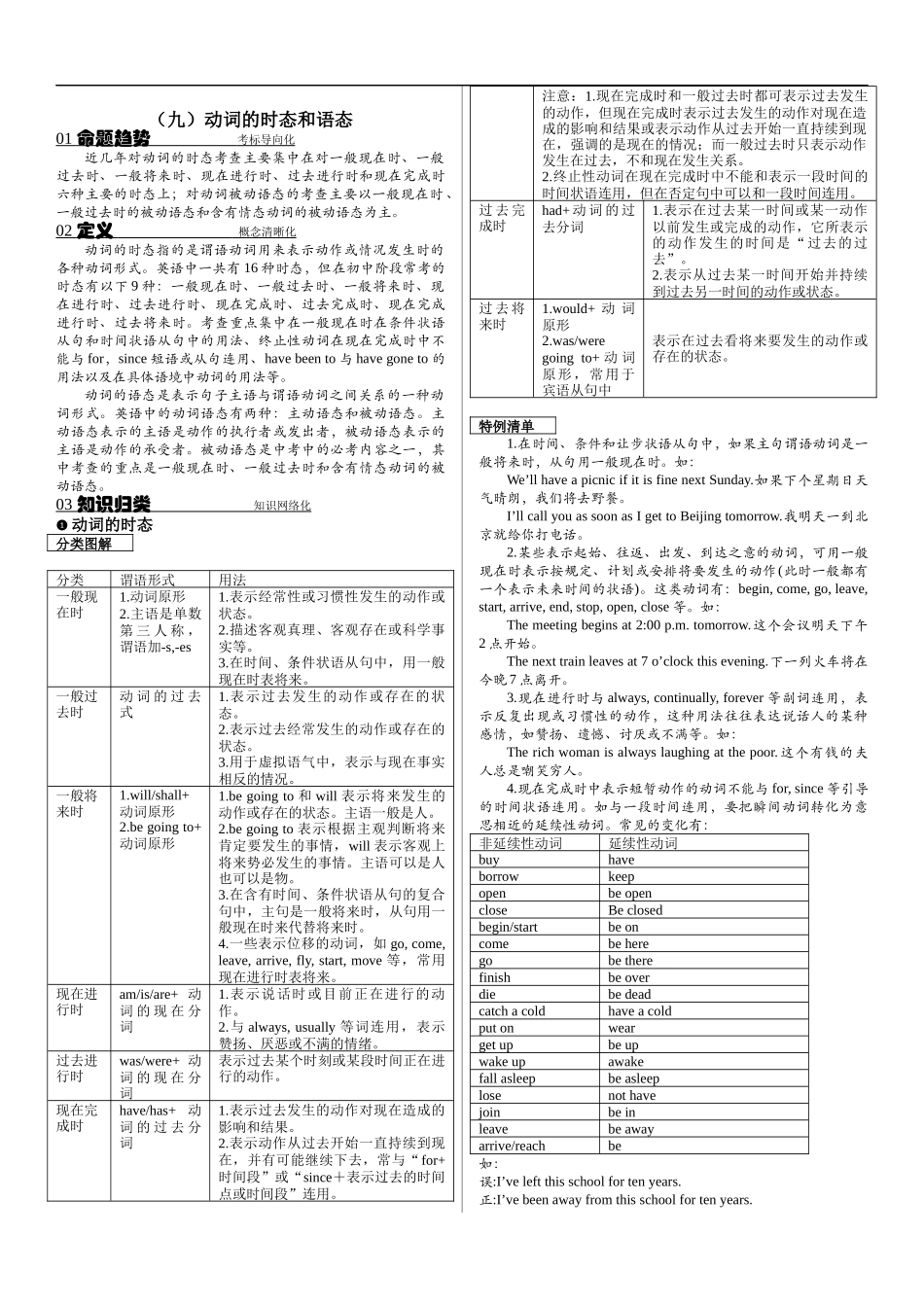 【9】中考英语专项复习 动词的时态和语态.docx_第1页