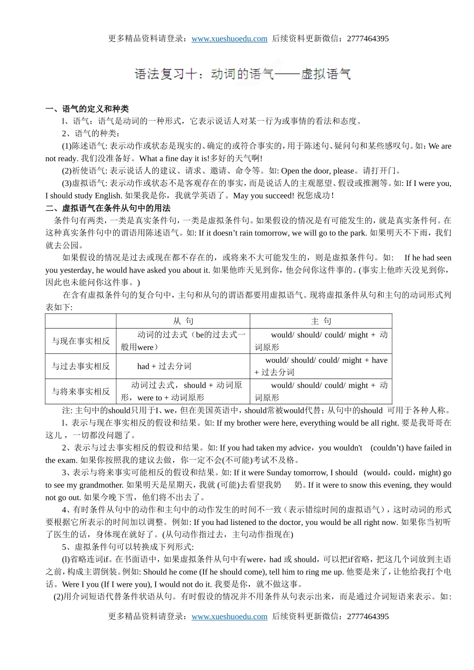 【14】高三英语《高考英语语法：虚拟语气》练习.doc_第1页