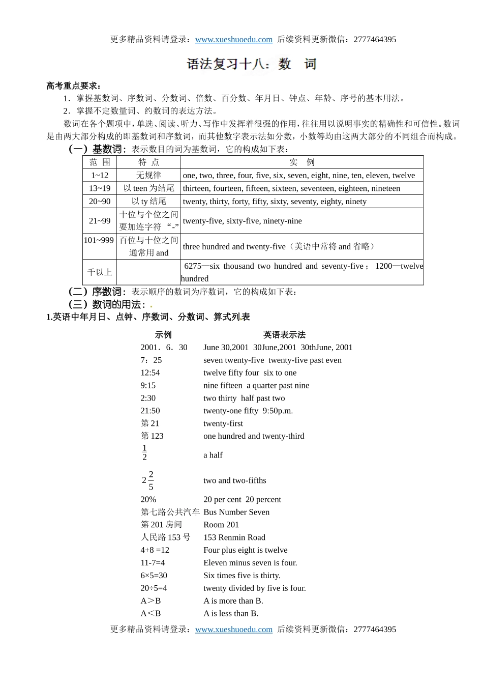 【19】高三英语《高考英语语法：数词》练习.doc_第1页