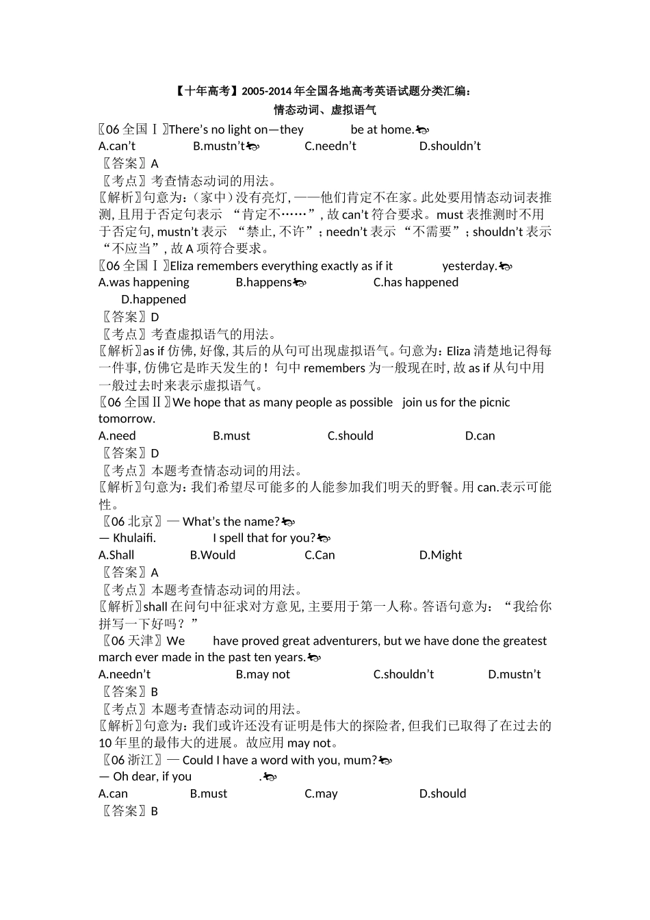【十年高考-12】2006-2015年全国各地高考英语试题分类汇编：情态动词和虚拟语气.doc_第1页