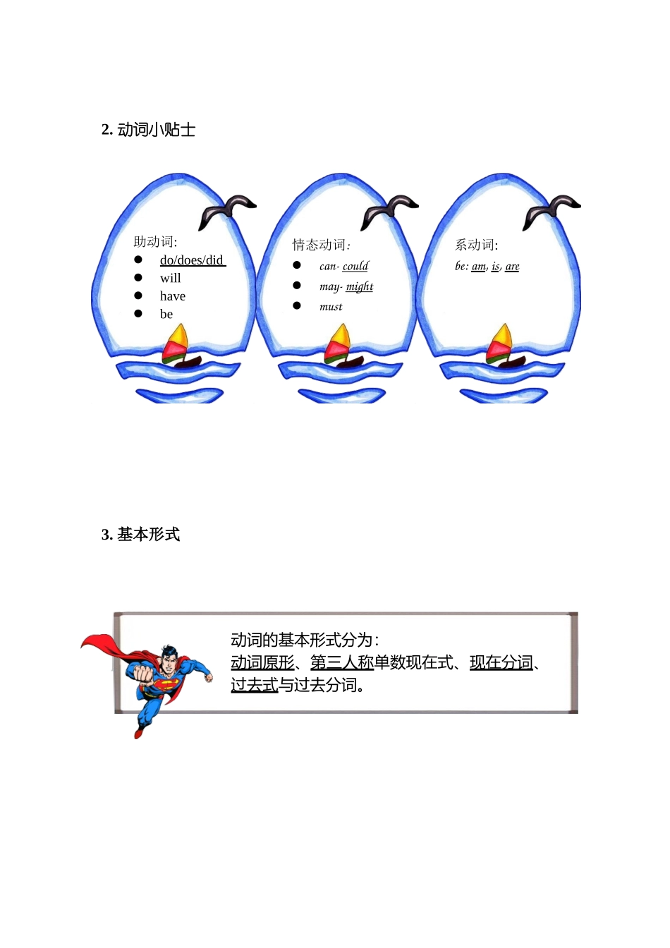 day2终教师版《动词、介词》.docx_第3页