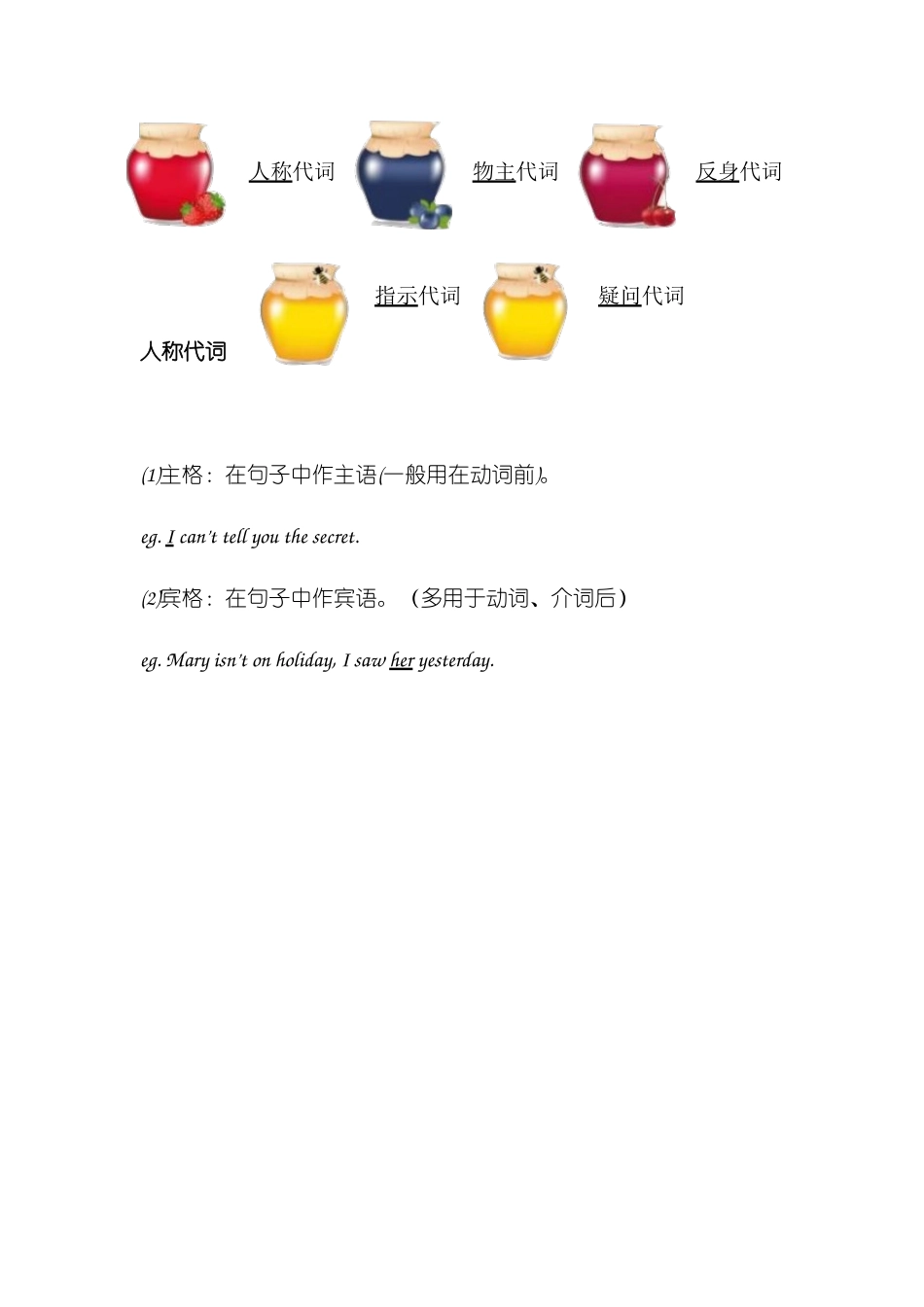 day3终教师版《代词、数词》.docx_第2页